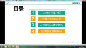 第4章 配置Cisco網絡設備