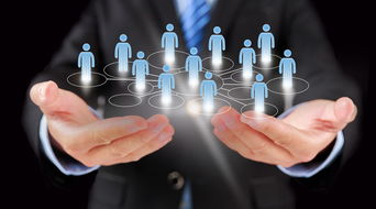 外包軟件技術開發人員應如何嚴格要求自己