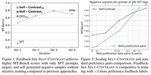 全球科技巨頭共筑AI安全防線 OpenAI、微軟、智譜AI等16家公司簽署前沿人工智能安全承諾，引領(lǐng)應(yīng)用軟件開發(fā)新范式